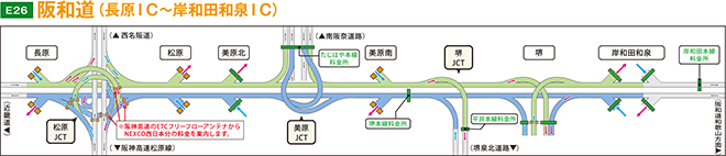 E26 阪和道（長原IC〜岸和田和泉IC）