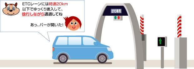 ETCレーンには時速20km以下でゆっくり進入して、徐行しながら通過してね あっ、バーが開いた!