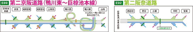 E89 第二京阪道路(鴨川東〜巨椋池本線) E92 第二阪奈道路