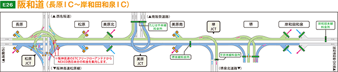 E26 阪和道(長原IC〜岸和田和泉IC)