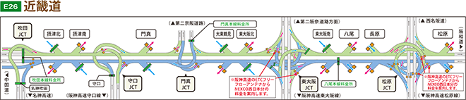 E26 近畿道