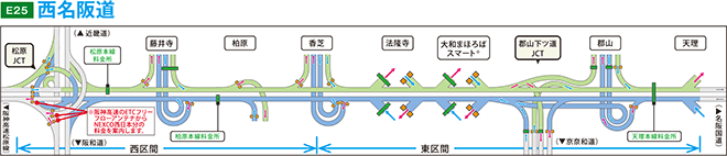 E25 西名阪道