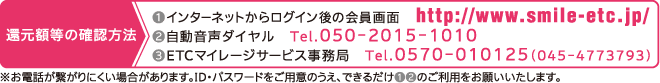 還元額等の確認方法